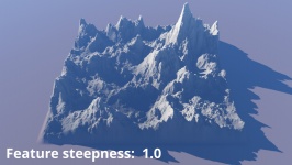 Feature steepness = 1.0