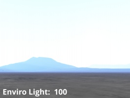 Enviro light = 100