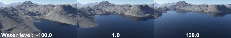 The Water level setting raises and lowers the Lake object’s position relative to the surface of the planet.