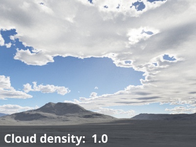 Cloud density = 1.0