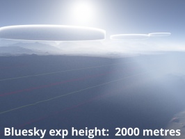 Bluesky exp height = 2000 metres