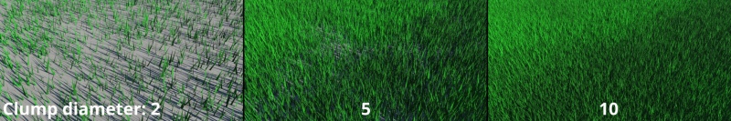 Clump diameter comparison for grass clump population.