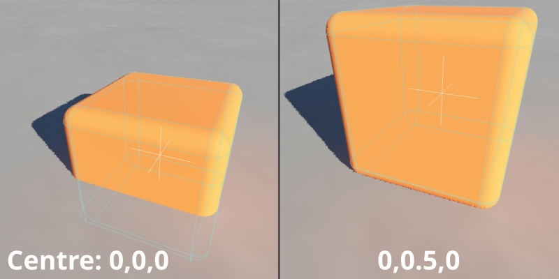 The Centre setting is used to reposition the cube object in the scene