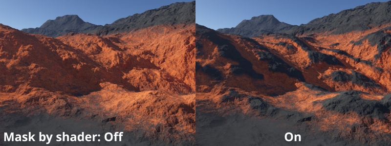 Get position in texture function nodes assigned to Mask by shader.