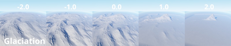 Glaciation values -2.0 to 2.0 applied to terrain.