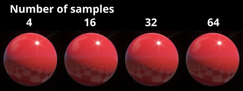 Standard renderer with Number of sample values at 4, 16, 32 and 64.