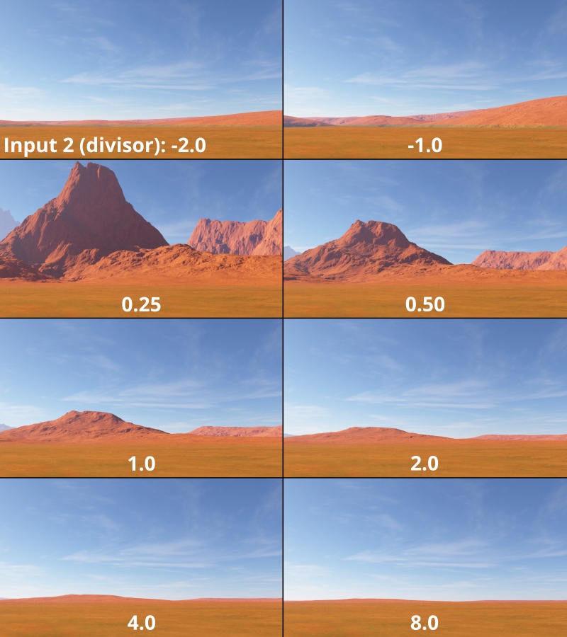 Comparison of how the terrain can be raised or lowered using a Scalar Displacement node and varying the value of the shader or function nodes assigned to Input 2.