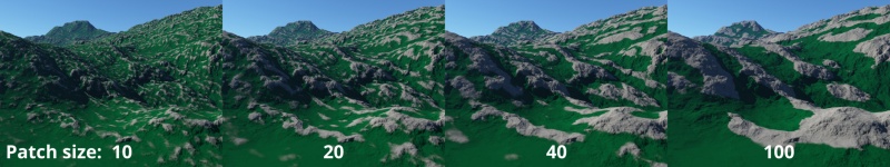 Comparison of the Compute terrain’s Patch size setting