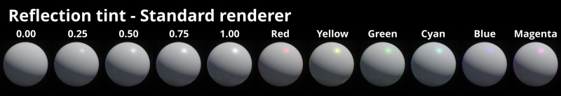 Standard renderer with range of reflection values and colours.