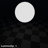Luminosity = 1