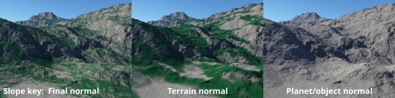 Slope key set to Final normal, Terrain normal, and Planet/object normal
