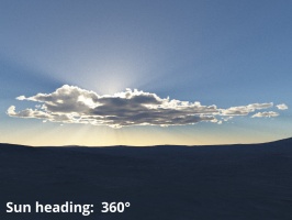 Sun heading = 360 degrees.  In front of the observer's position.