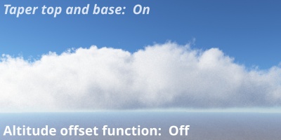 Altitude offset function is off.  Clouds do not fill the cloud's depth because Taper topo and base is on.