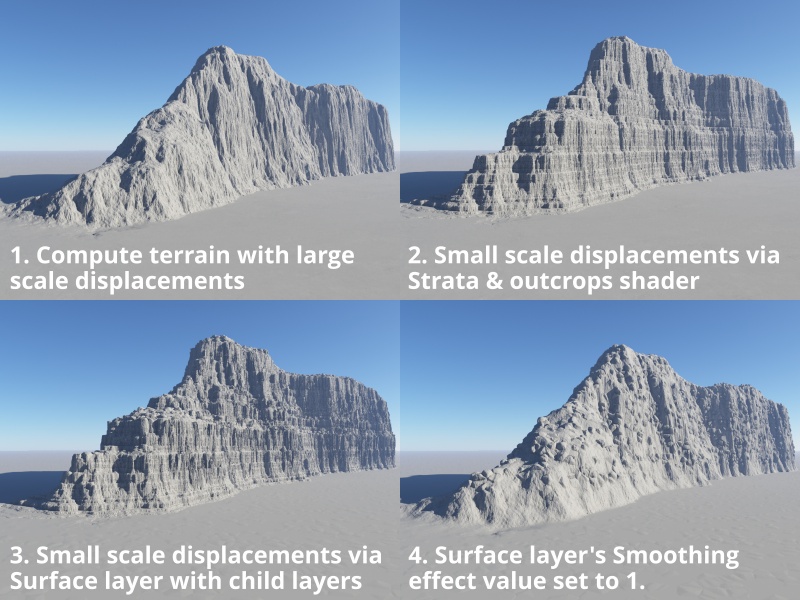 Steps from example above culminate in the removal of the Strata and outcrop small displacements, while the Surface layer’s Fake stone child layer is added to the averaged smoothed terrain from the Compute terrain node.