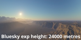 Bluesky exp height = 24000, Haze exp height = 2000