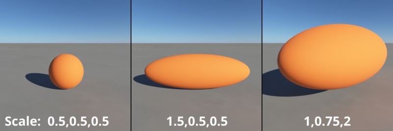 File:Sphere 09 Scale.jpg