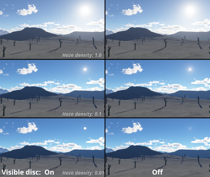 Visible disc setting on and off viewed through several Haze Density values.