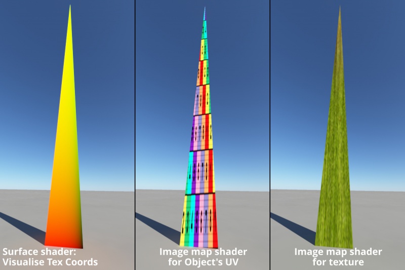 A Visualise Tex Coordinates shader and Image Map shaders assigned to surface shader setting.