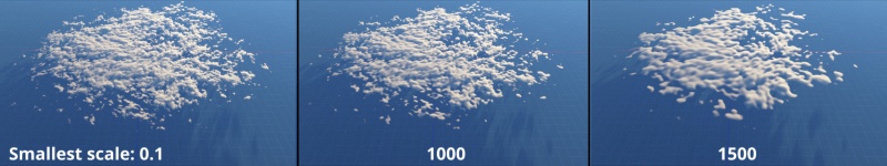 Smallest scale value on cloud layer at 0.1, 1000 and 1,500 metres.