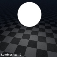 Luminosity = 10