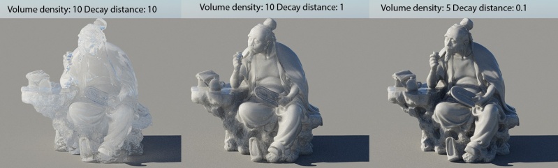 File:Decay+density.jpg