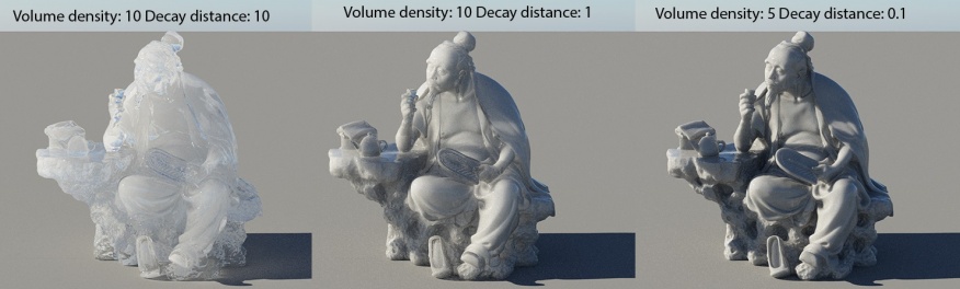 Decay+density.jpg