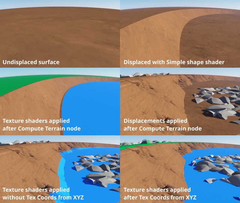 Workflow showing a displaced terrain with and without using a Tex Coord From XYZ node.