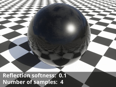 Reflection softness = 0.1, Number of samples = 4.