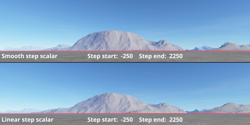 Comparision between using a Smooth step scalar node and a Linear step scalar node, with the same Step Start values and Step End values.