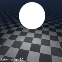 Luminosity = 30