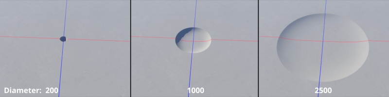You can change the size of the crater via the Diameter setting.