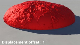 Displacement offset = 1