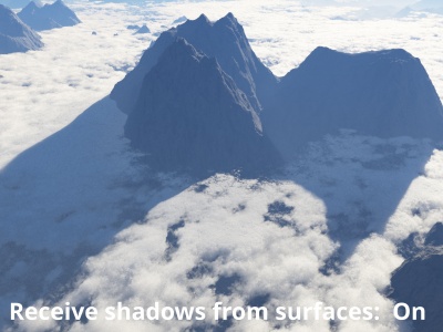 Receive shadows from surfaces enabled.