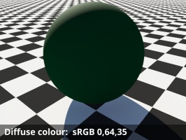 Diffuse colour = sRGB 0,64,35