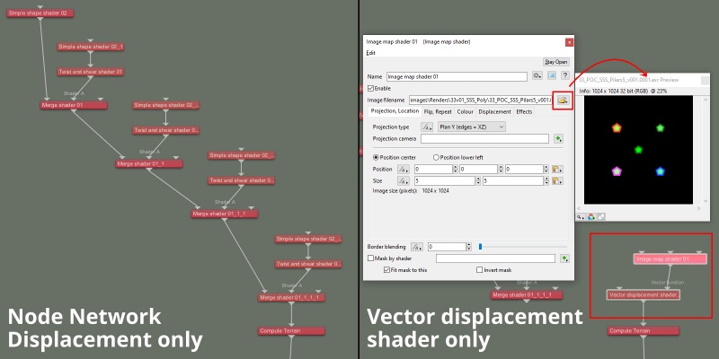Node Network view comparing nodes needed for displacement only verses nodes needed for Vector displacement shader.