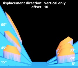 Displacement direction = Vertical only, Displacement offset = 10
