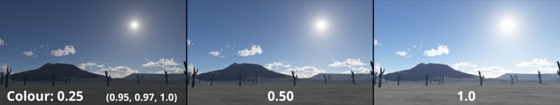 The Colour parameter sets the colour of the sunlight.