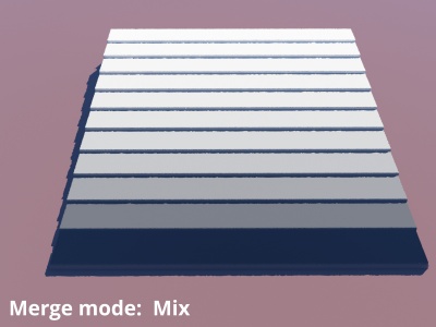 Merge mode = Mix