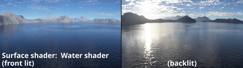 The Water shader is the default surface shader assigned to the Lake object.