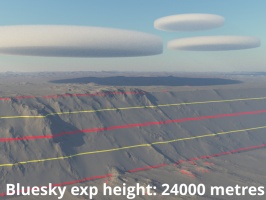 Bluesky exp height = 24000