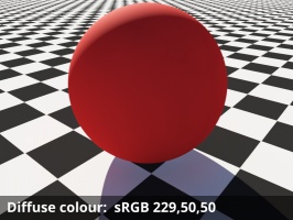 Diffuse colour = sRGB 229,50,50
