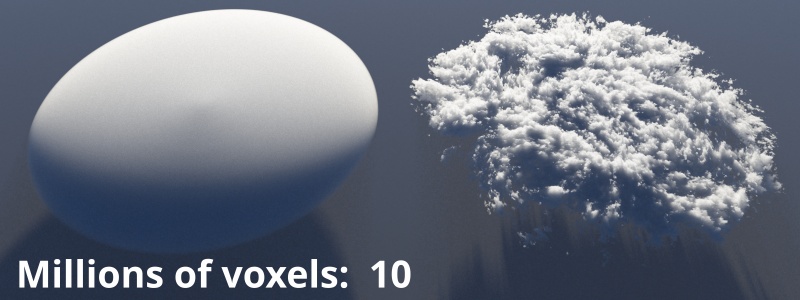 Millions of voxels = 10.0