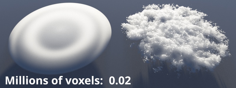 Millions of voxels = 0.02