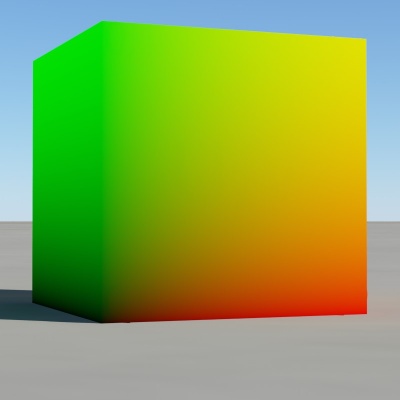 Luminous setting enabled in the Visualise tex coords shader of the UV Cube object.