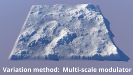 Variation method = Multi-scale modulator