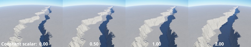 The Add multiplied scalar node can be used to increase the steepness of a terrain feature.