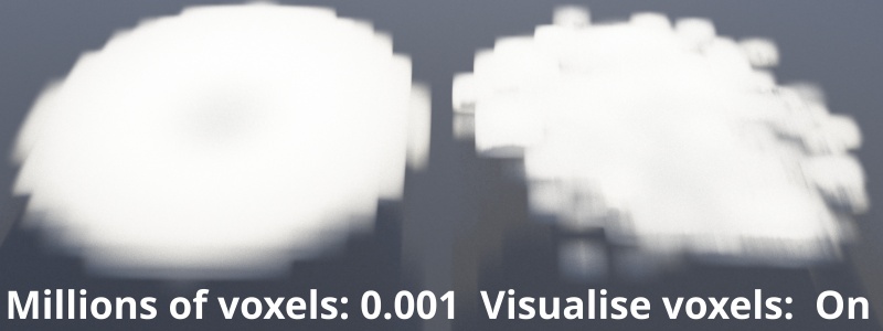 Visualise voxels on.  Millions of voxels = 0.001