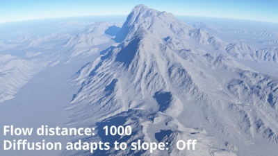 Flow distance = 1000, Diffusion adapts to slope off.