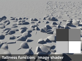 An Image shader assigned to the Tallness function.
