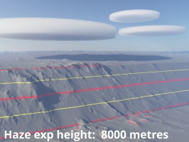 Haze exp height = 8000 metres